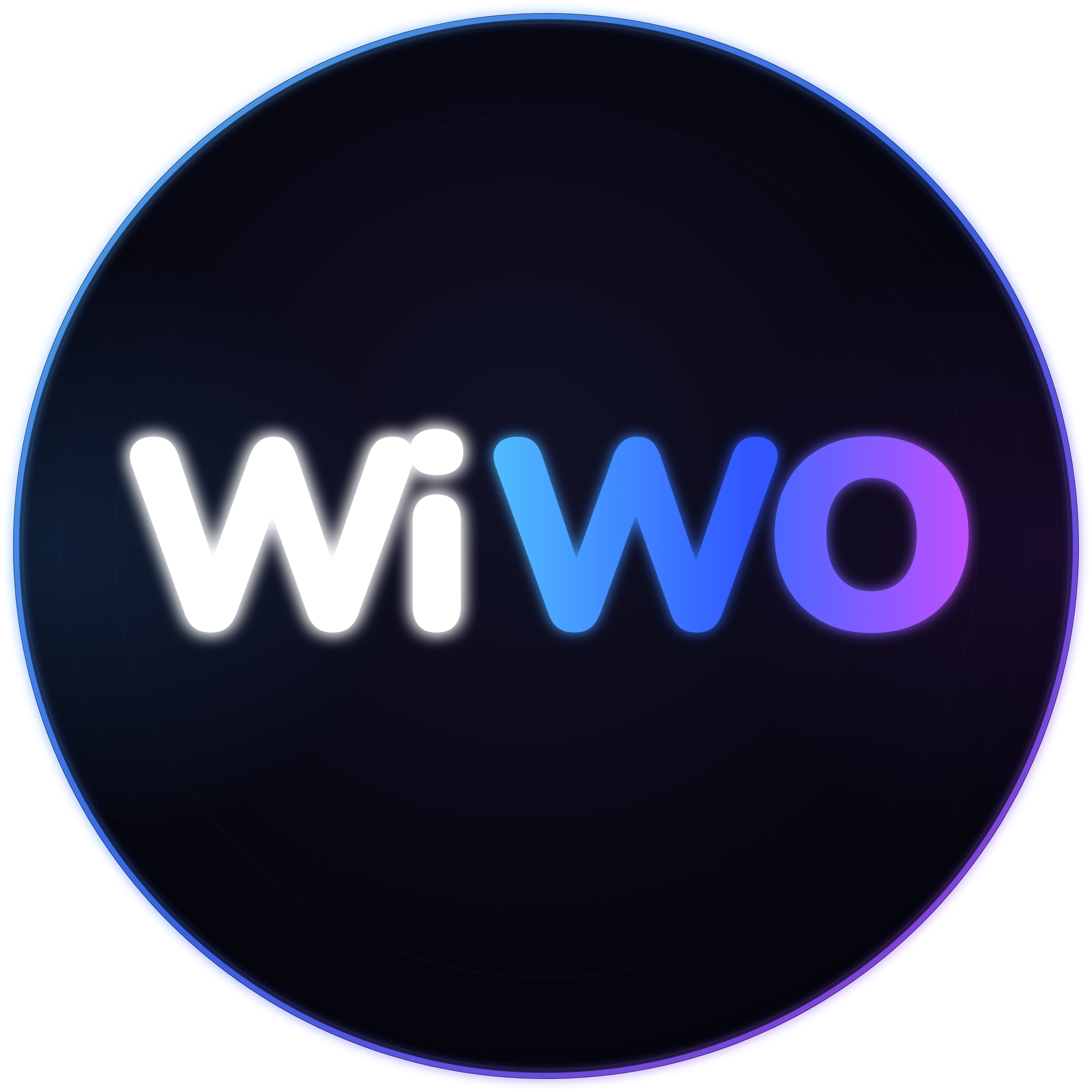 WiWO